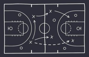 Tactics Example Visitors making loyal customers